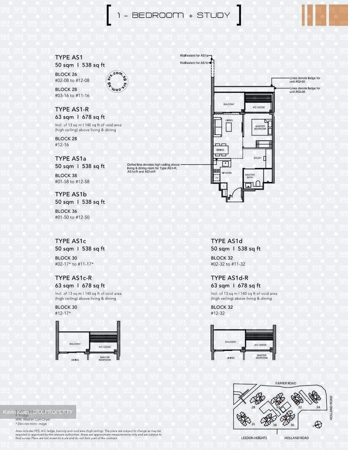 Leedon Green (D10), Condominium #631947471